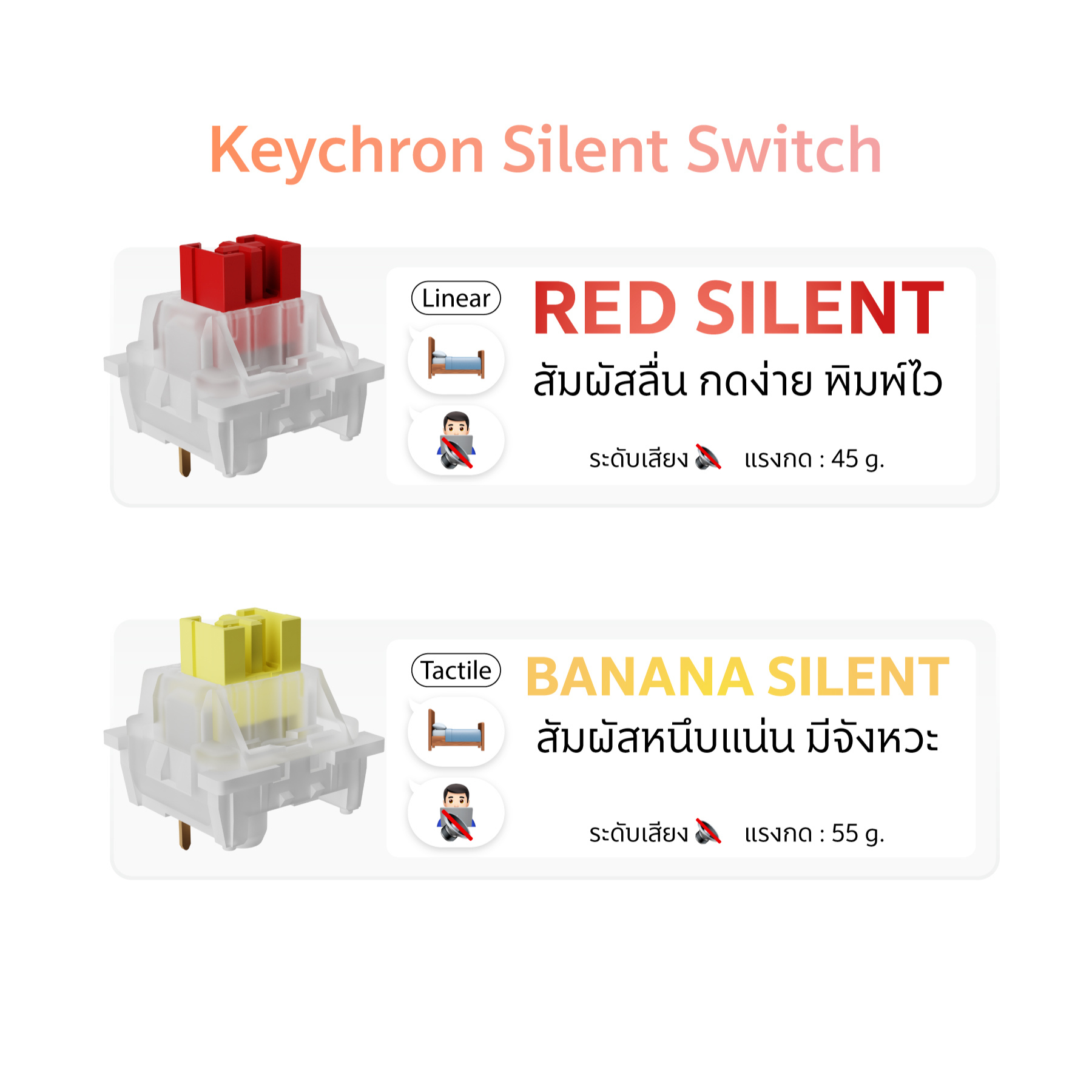 Keychron K10 ZMK Silent Wireless Mechanical Keyboard