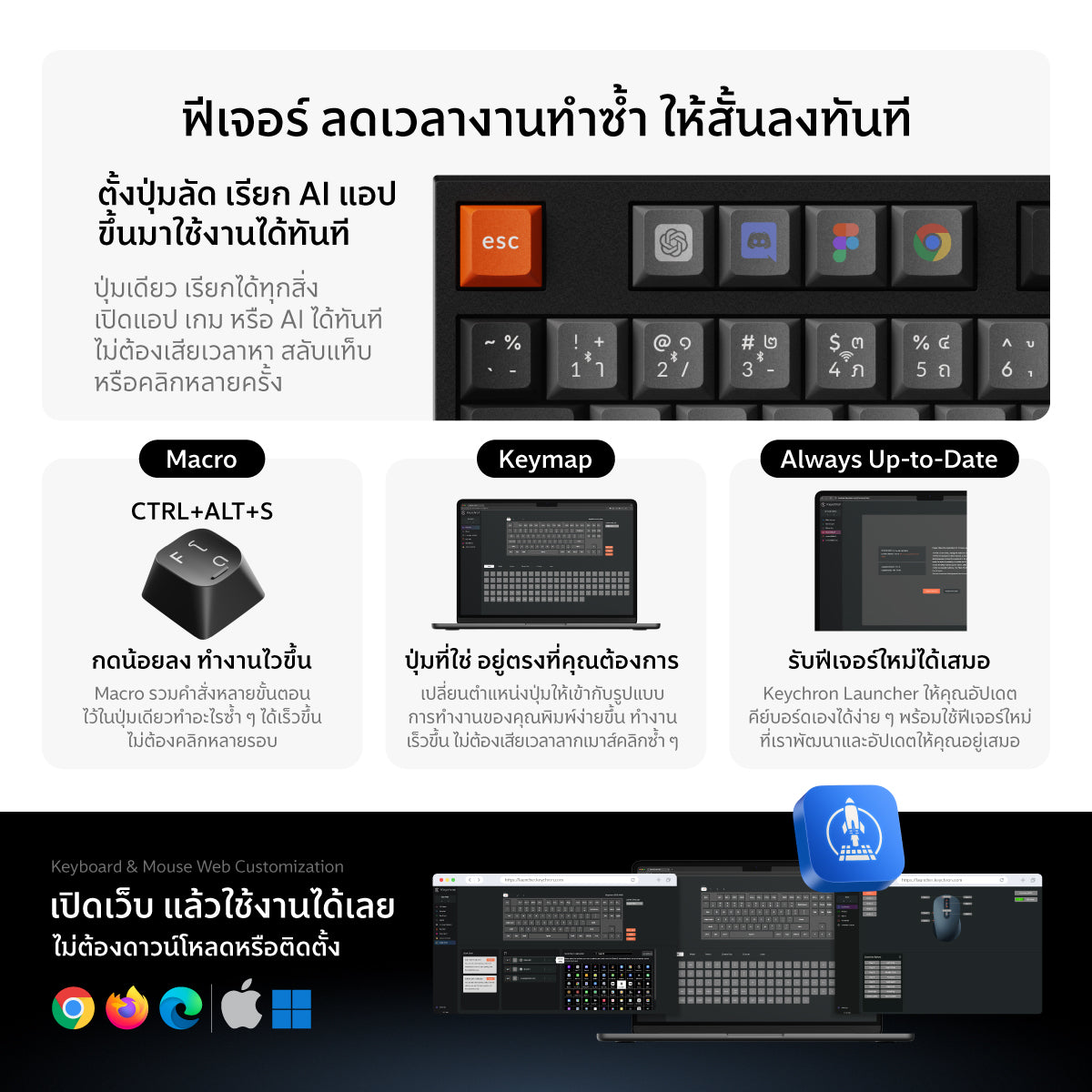 ชุดคอมโบคีย์บอร์ดและเมาส์ไร้สาย Keychron B33 Keyboard and BM25 Mouse Wireless Combo - Keychron Thailand