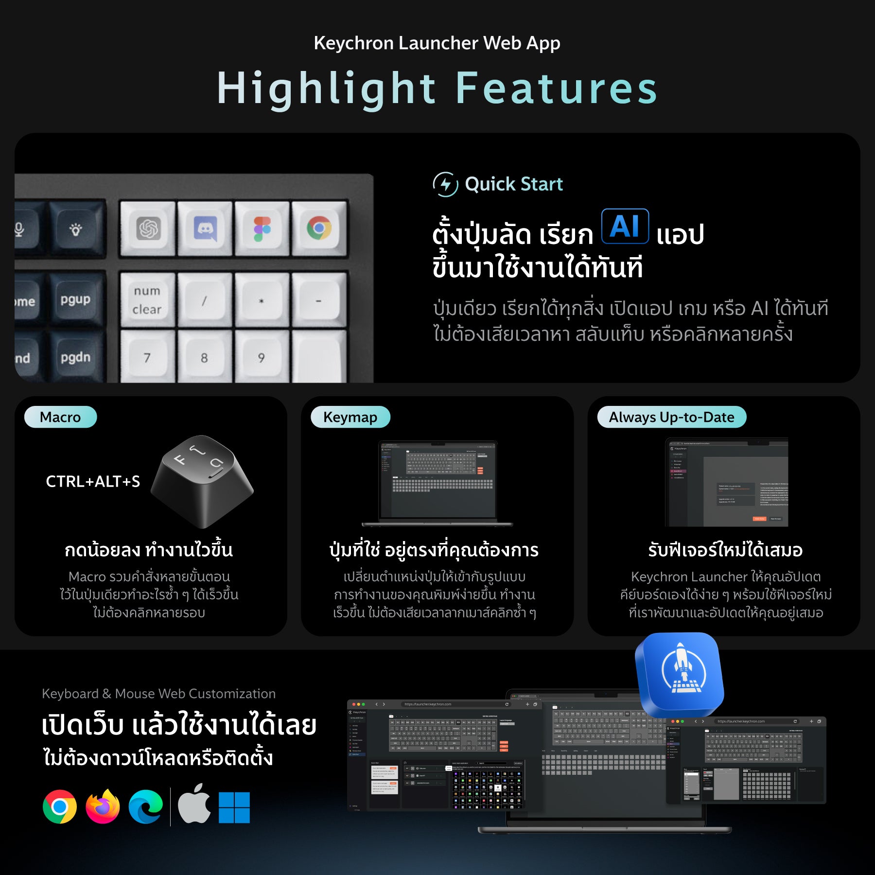 Keychron Q6 Max - Keychron Thailand