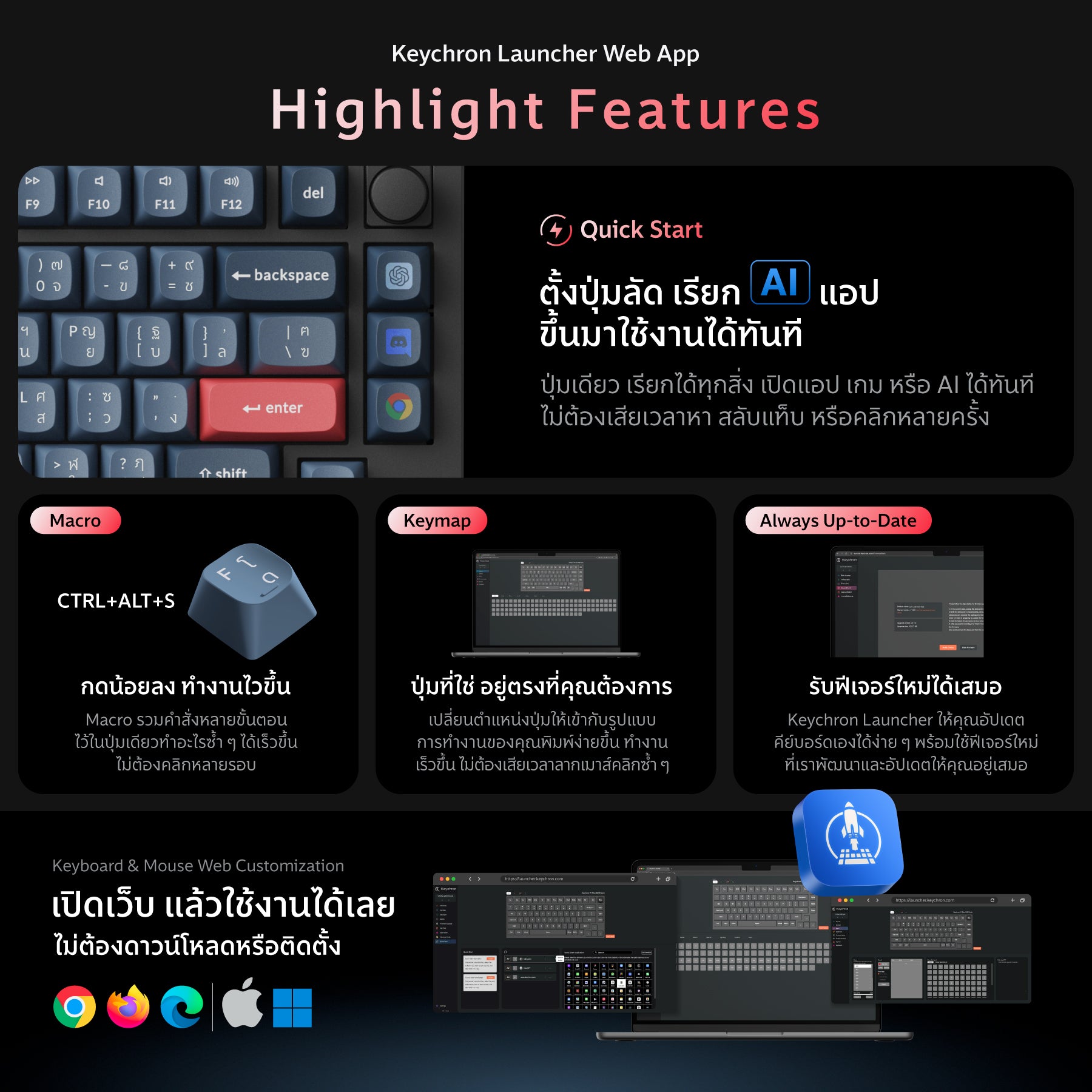 V1 Max QMK/VIA Wireless Custom Mechanical Keyboard - Keychron Thailand