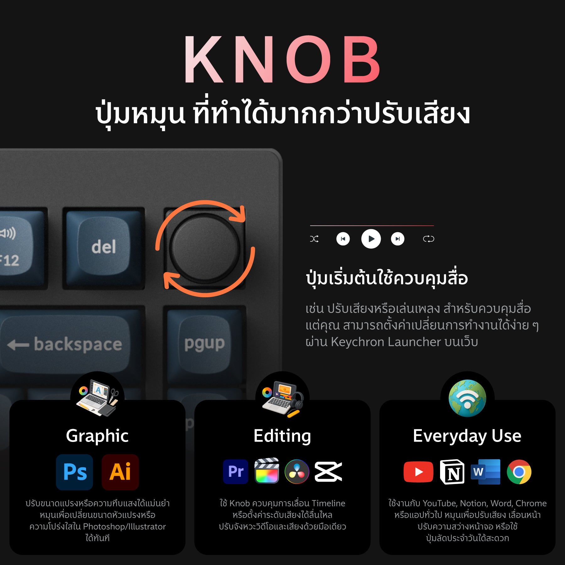 V1 Max QMK/VIA Wireless Custom Mechanical Keyboard - Keychron Thailand