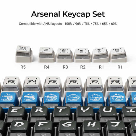 Arsenal - Nuclear Power Shine-through Dye-Sub PBT Full Keycap Set - Keychron Thailand