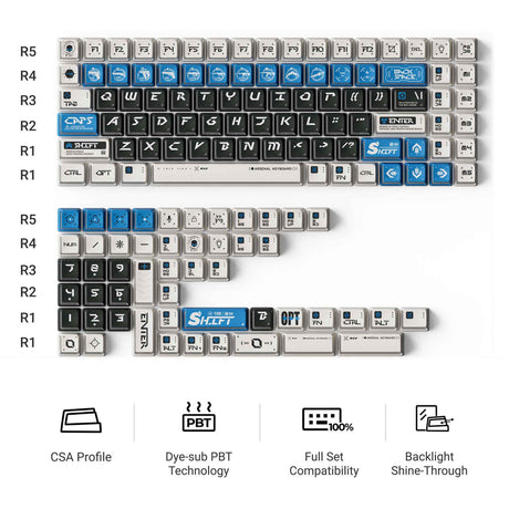 Arsenal - Nuclear Power Shine-through Dye-Sub PBT Full Keycap Set - Keychron Thailand