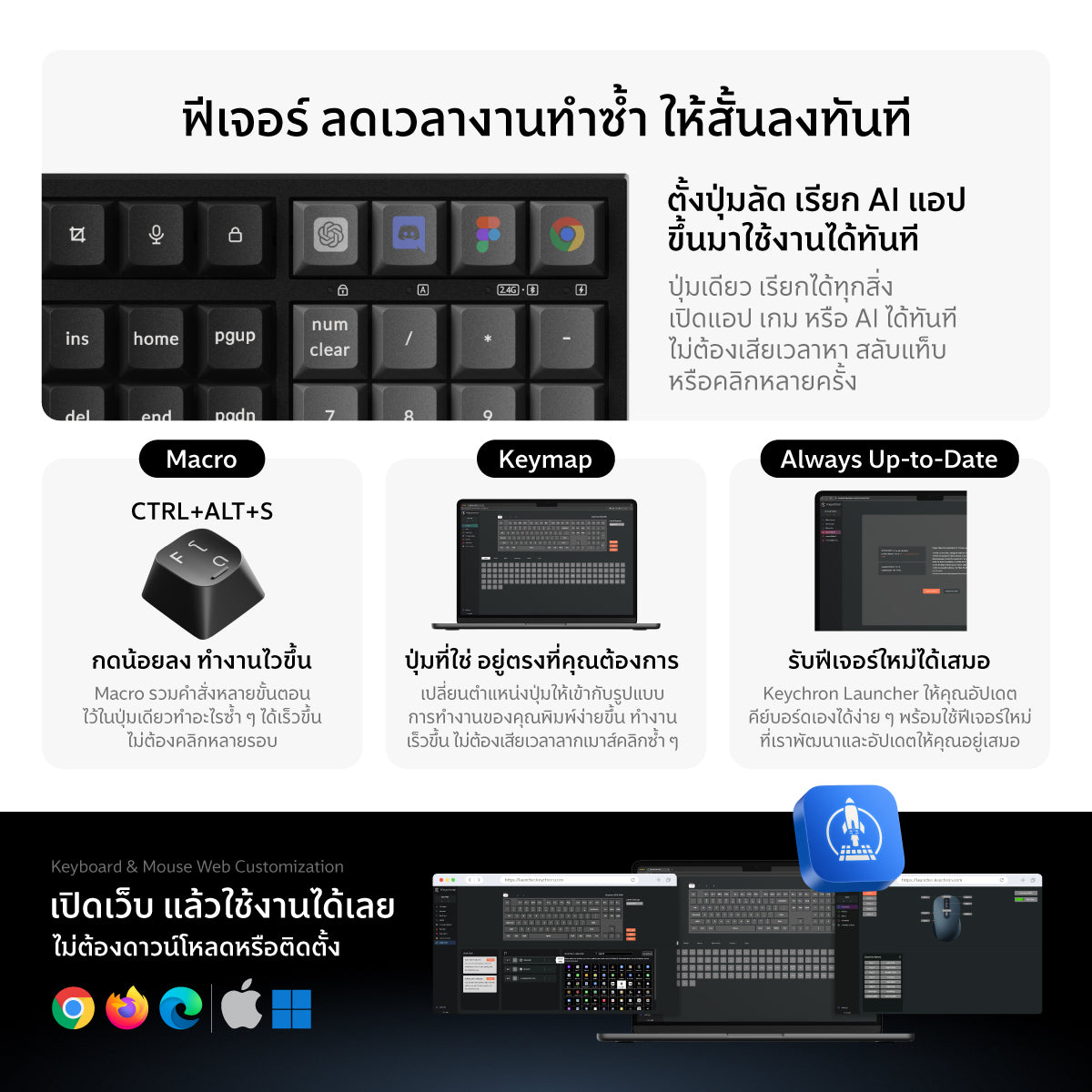 ชุดคอมโบคีย์บอร์ดและเมาส์ไร้สาย Keychron B36 Keyboard and BM25 Mouse Wireless Combo - Keychron Thailand