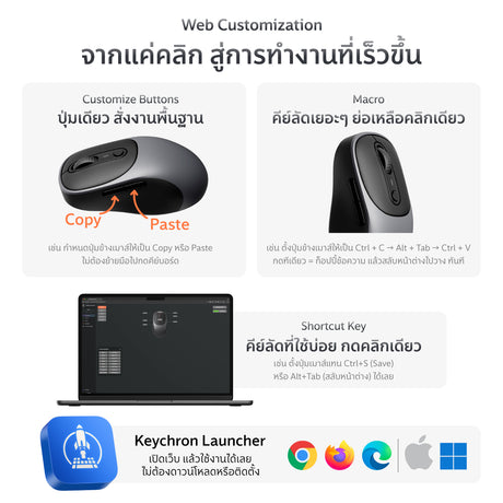 Keychron BM24 Wireless Mouse - Keychron Thailand