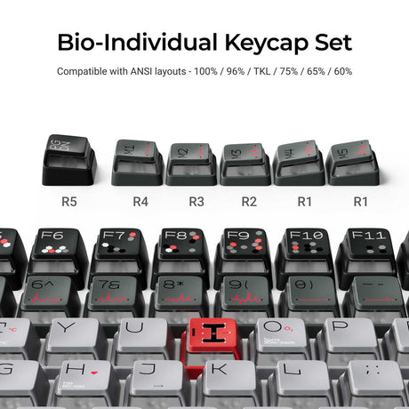 Bio-Individual - Nuclear Power Shine-through Dye-Sub PBT Full Keycap Set (Copy) - Keychron Thailand
