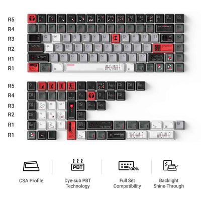 Bio-Individual - Nuclear Power Shine-through Dye-Sub PBT Full Keycap Set (Copy) - Keychron Thailand