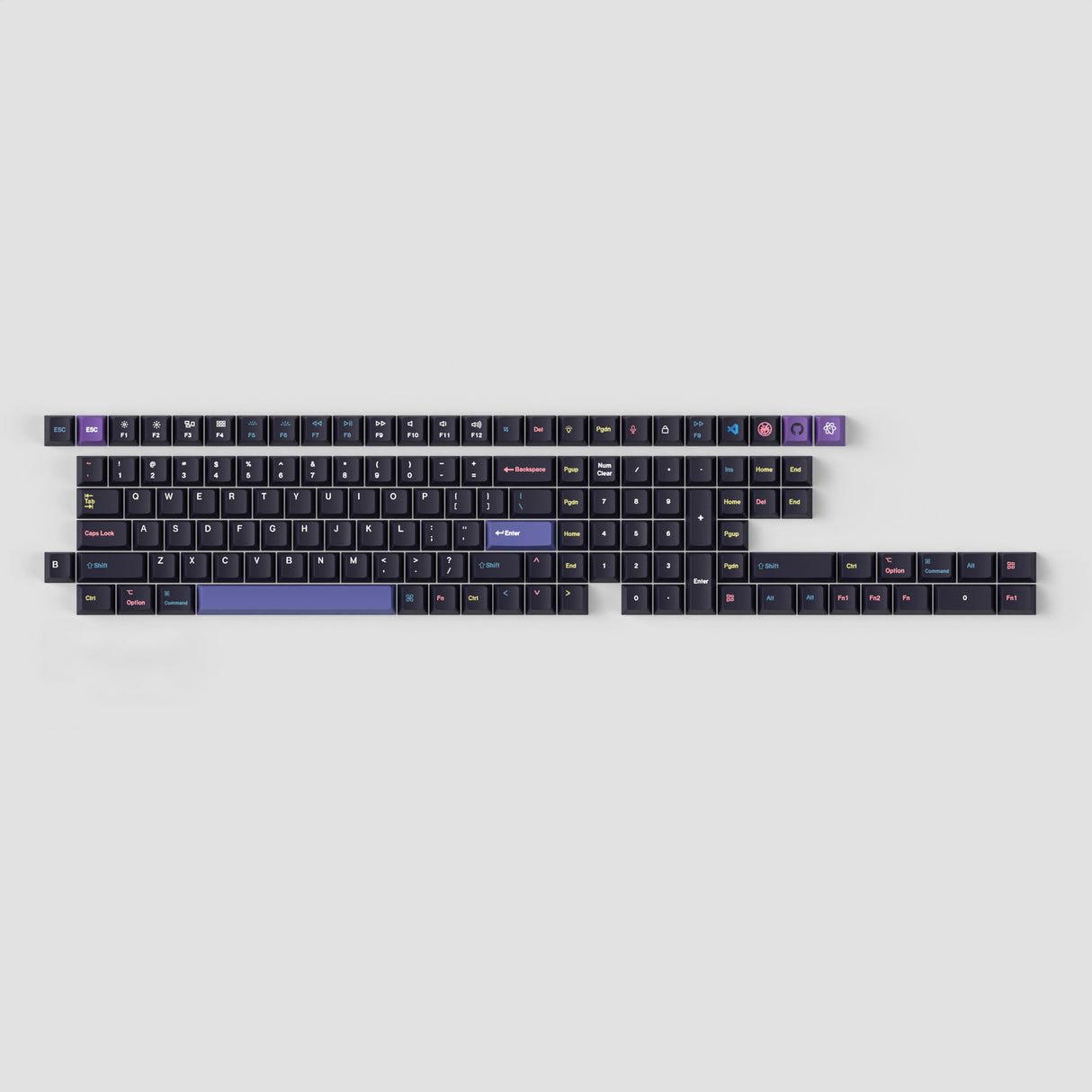 Cherry Profile Dye-Sub PBT Full Set Keycap Set - Cyber Developer - Keychron Thailand
