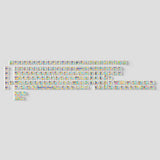 Graffiti Party - Cherry Profile Dye-Sub PBT Full Keycap Set - Keychron Thailand