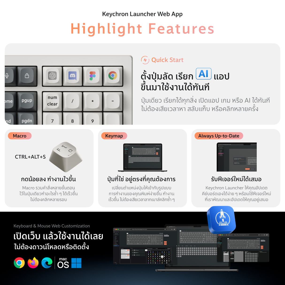 ตั้งโปรแกรม คีย์บอร์ดเสียงเงียบ Keychron K10 ZMK Silent Wireless Mechanical Keyboard 