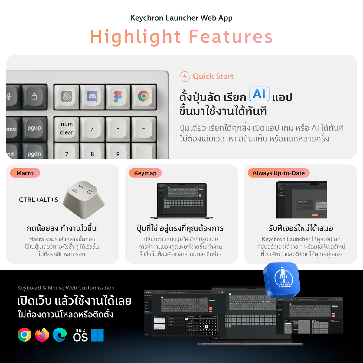 คีย์บอร์ดเสียงเงียบ Keychron K10 ZMK Silent Wireless Mechanical