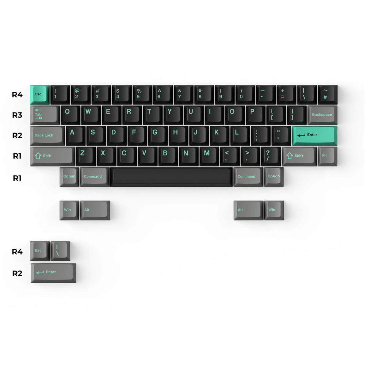 ชุดคีย์แคป Cherry Profile Double-Shot PBT Full Set Keycaps - Hacker Mint (218 ปุ่ม)