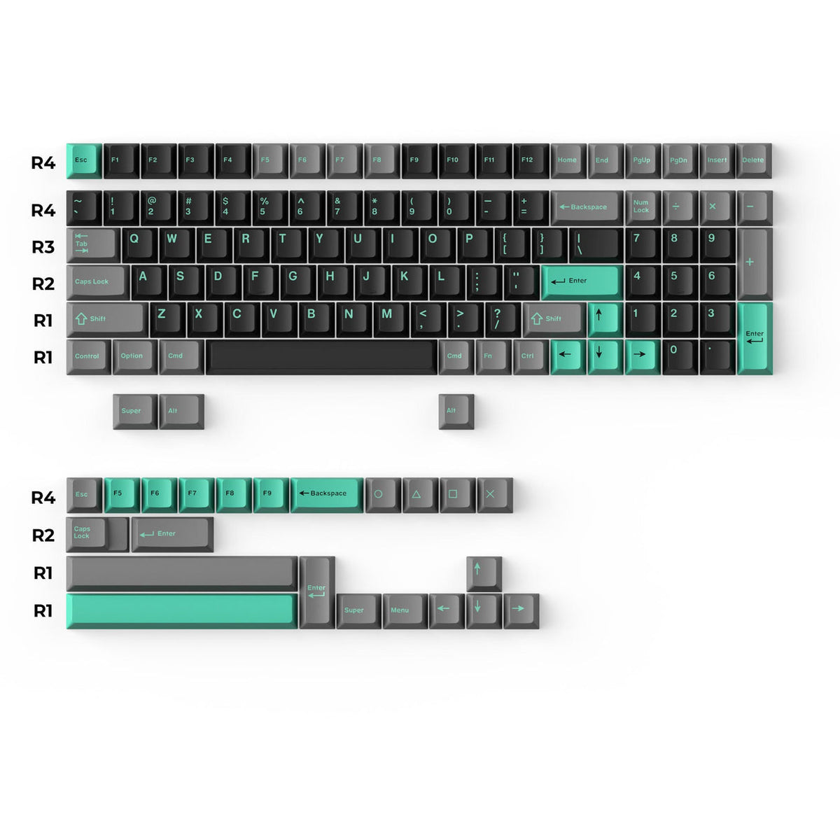 ชุดคีย์แคป Cherry Profile Double-Shot PBT Full Set Keycaps - Hacker Mint (218 ปุ่ม)
