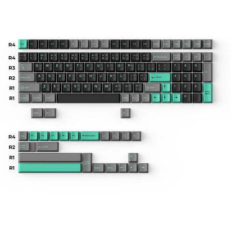 ชุดคีย์แคป Cherry Profile Double-Shot PBT Full Set Keycaps - Hacker Mint (218 ปุ่ม) - Keychron Thailand