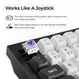 Keychron Q1 HE QMK Wireless Custom Magnetic Keyboard - Keychron Thailand