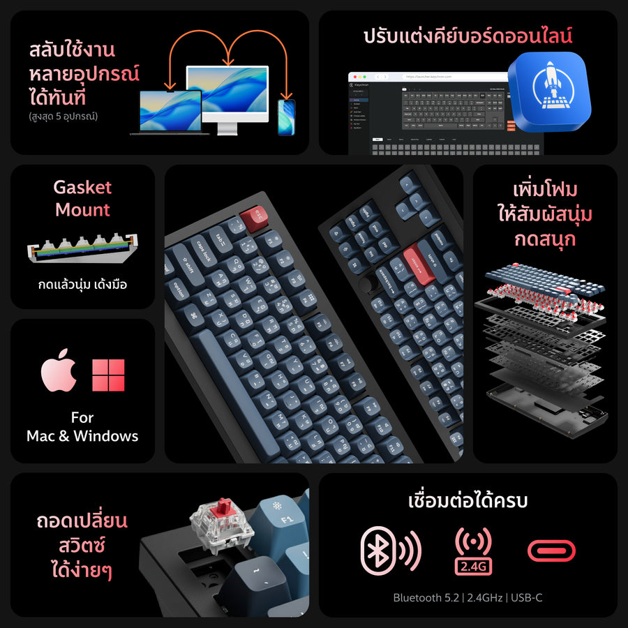 Keychron V3 Max QMK/VIA Wireless Custom Mechanical Keyboard